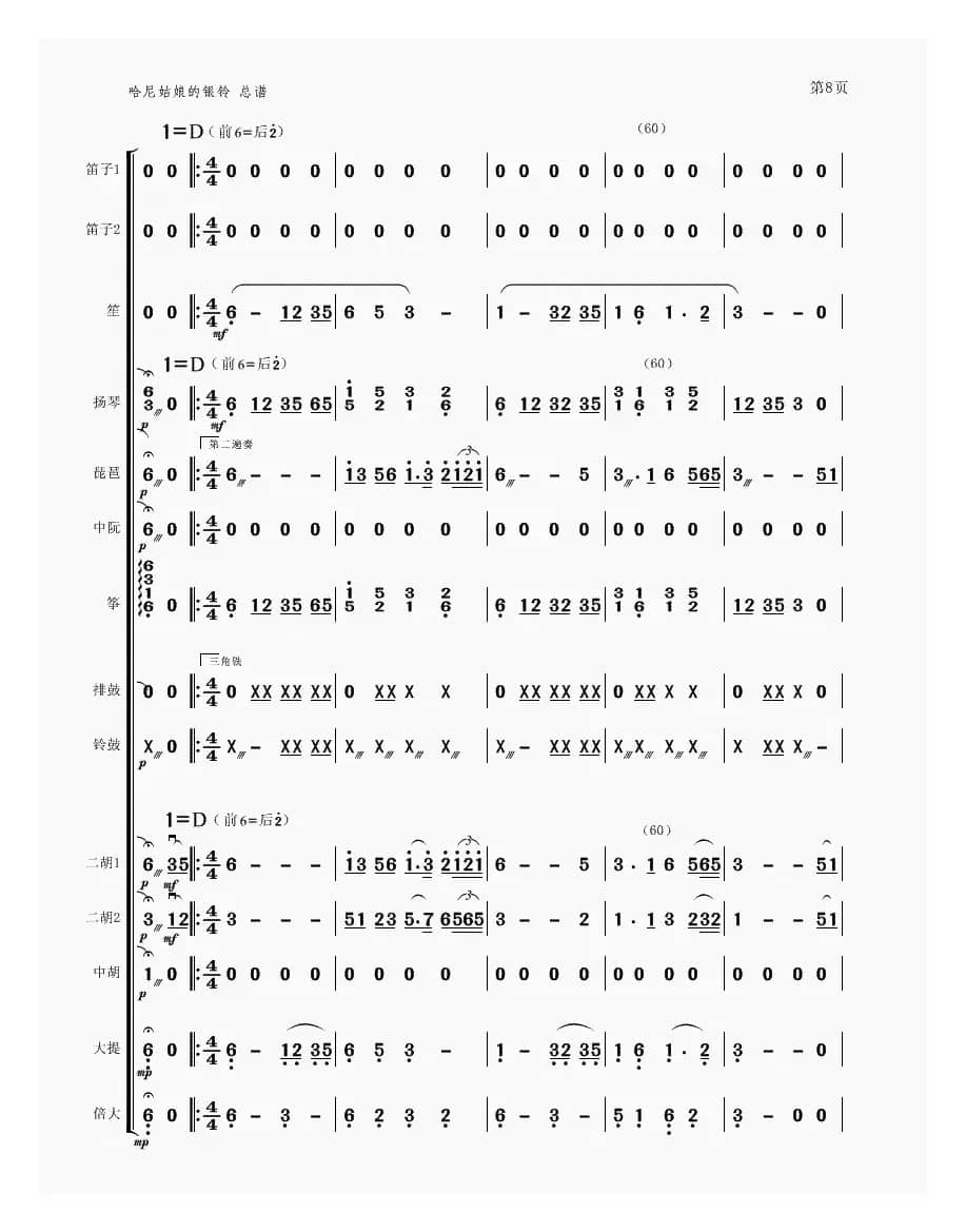 哈尼姑娘的银铃（民乐合奏）