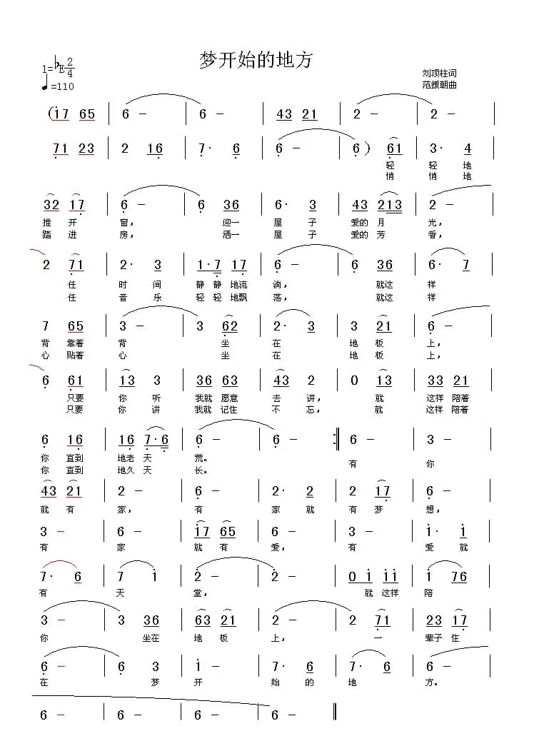 梦开始的地方（刘顶柱词 范援朝曲）
