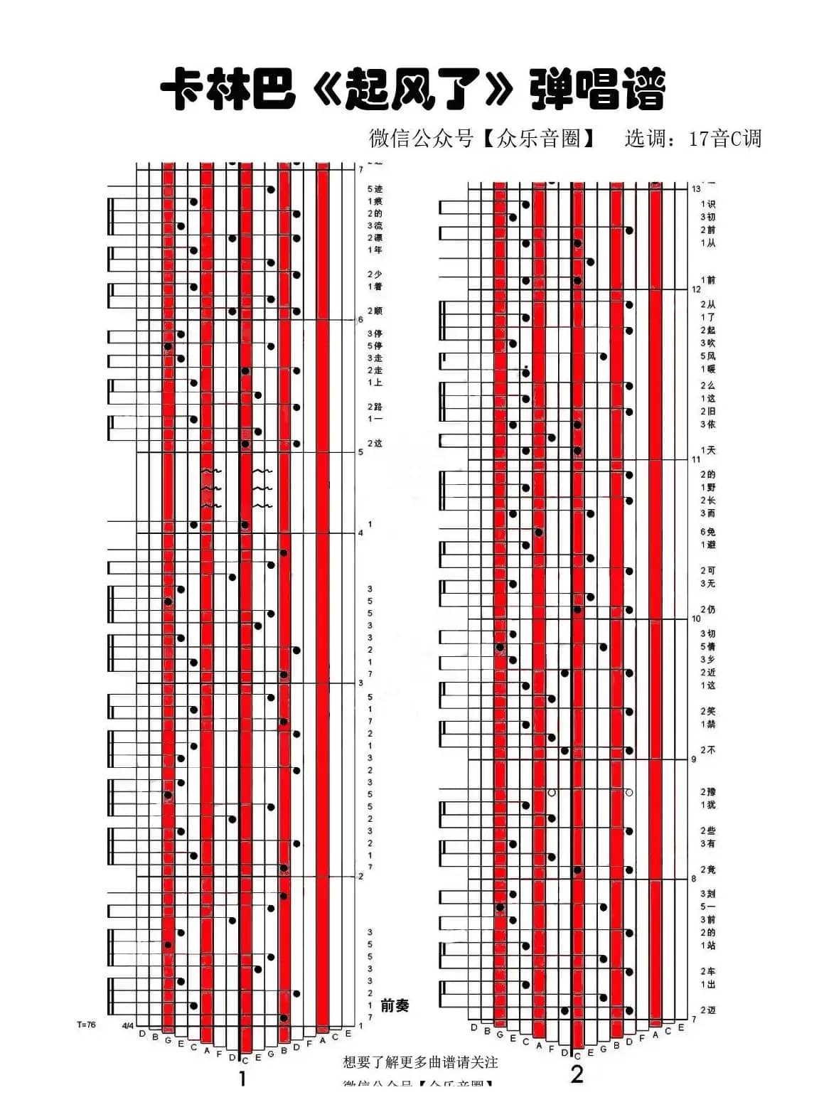 起风了（拇指琴卡林巴琴专用谱）