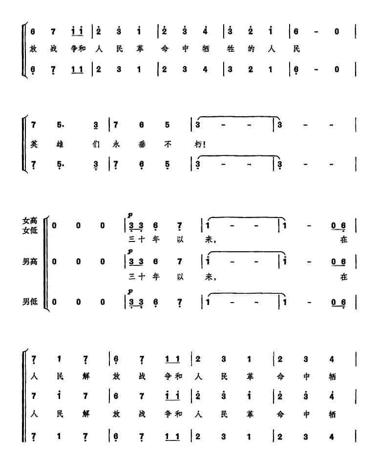 纪念碑（选自音乐舞蹈史诗《复兴之路》）