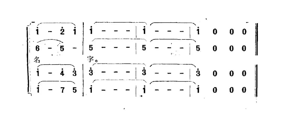 写下中华的名字