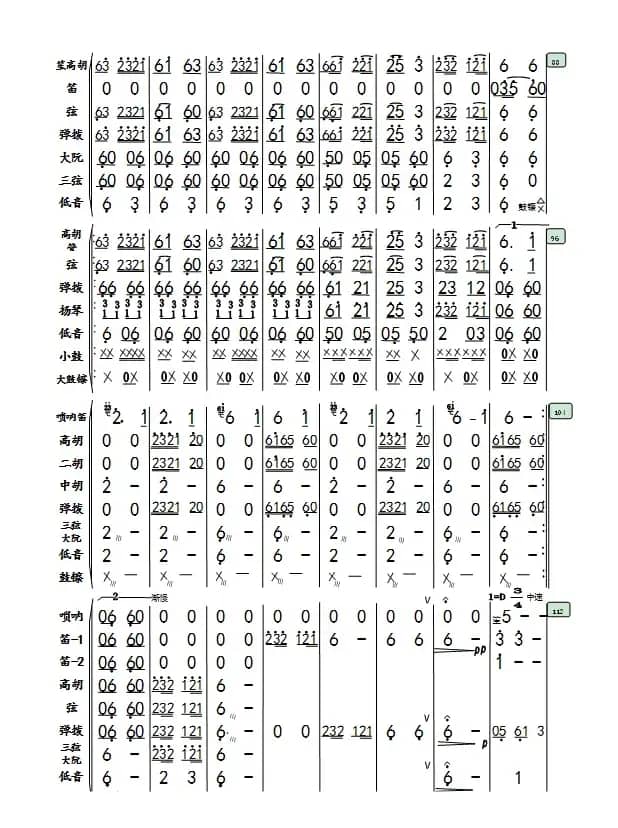 《瑶族舞曲》民乐团专用（牛德靠谱配器）