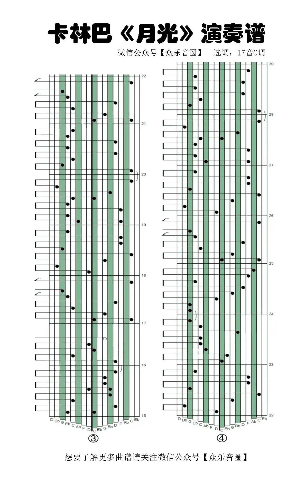 月光（拇指琴卡林巴琴专用谱）