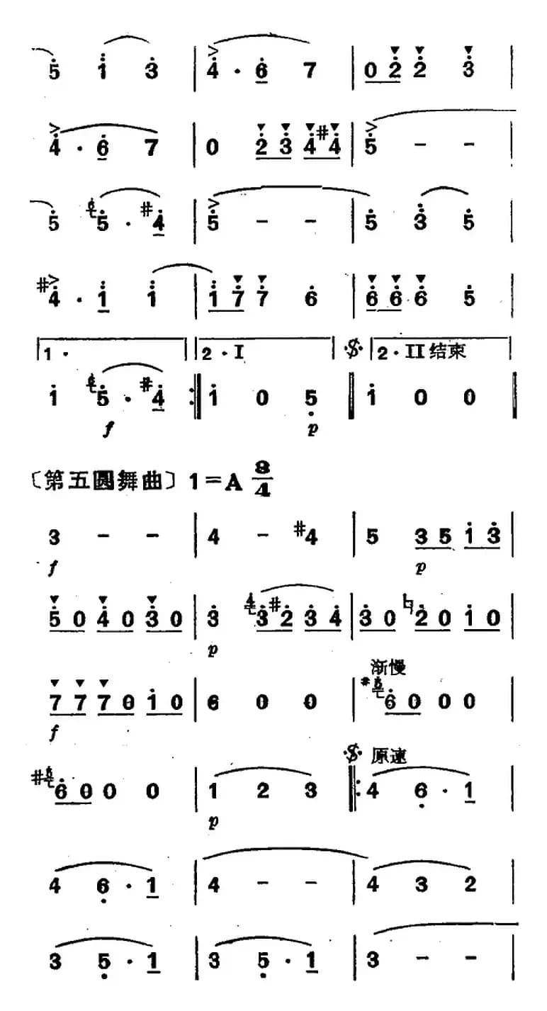 蓝色的多瑙河圆舞曲