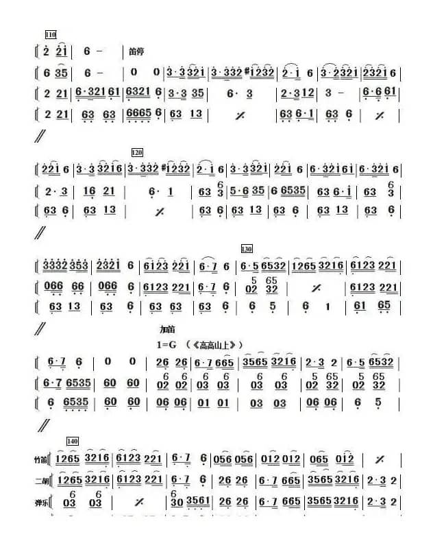 云南民歌联奏（简单小民乐合奏谱）