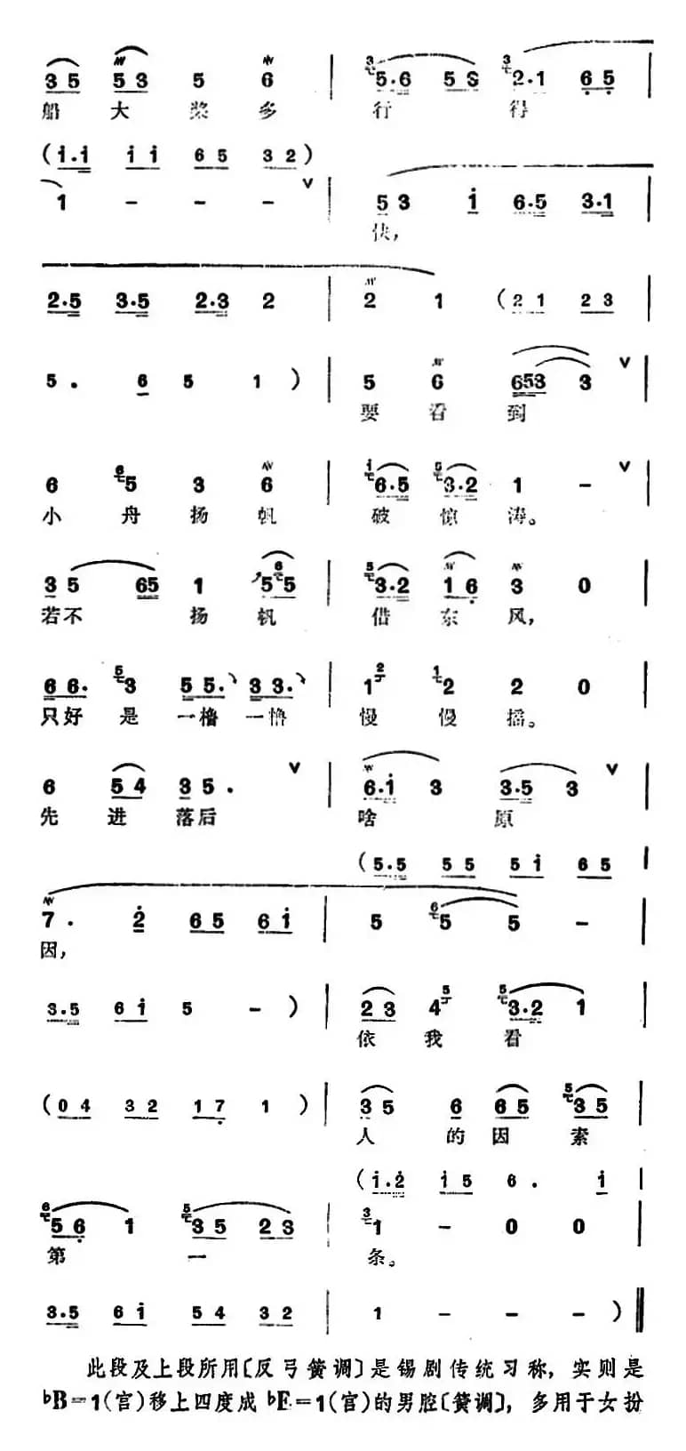 [锡剧]梅兰珍唱腔集：比学赶帮浪滔滔（选自《红花曲》黎玉贞唱段）