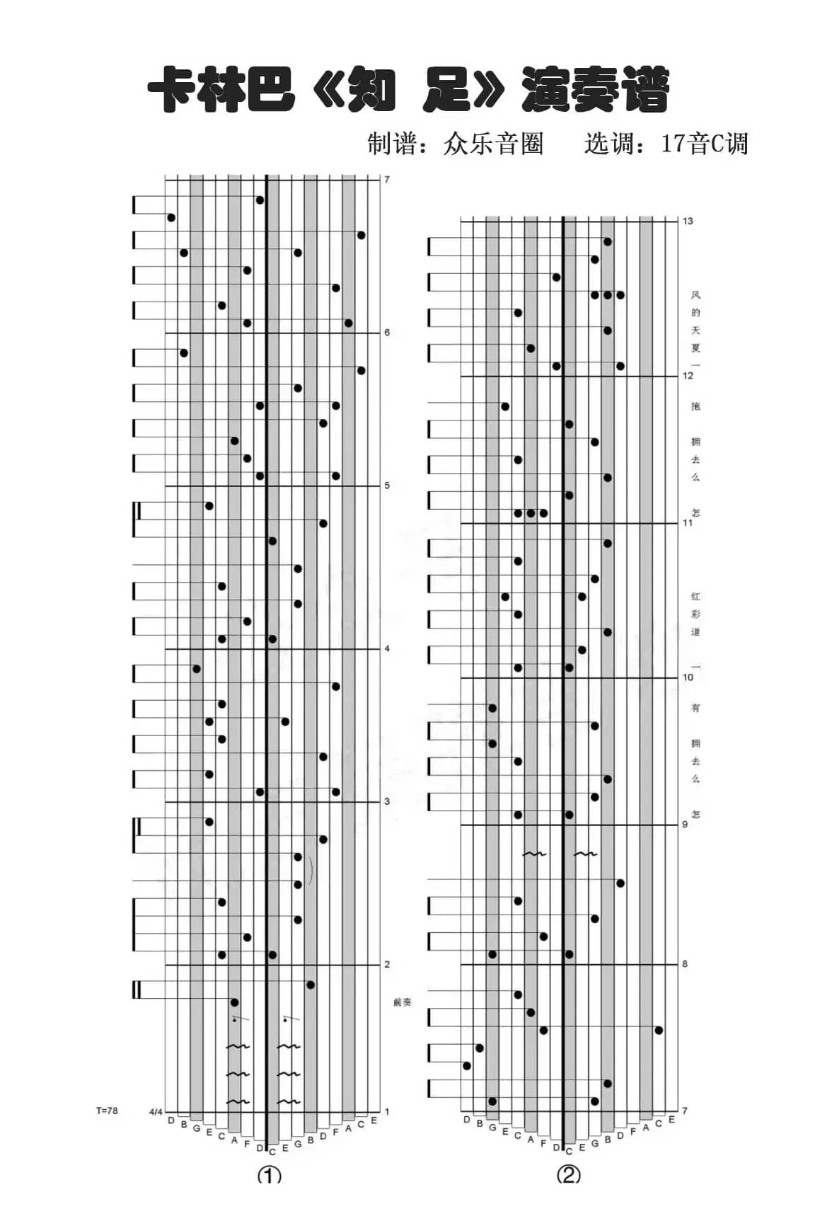 知足（拇指琴卡林巴琴演奏谱）