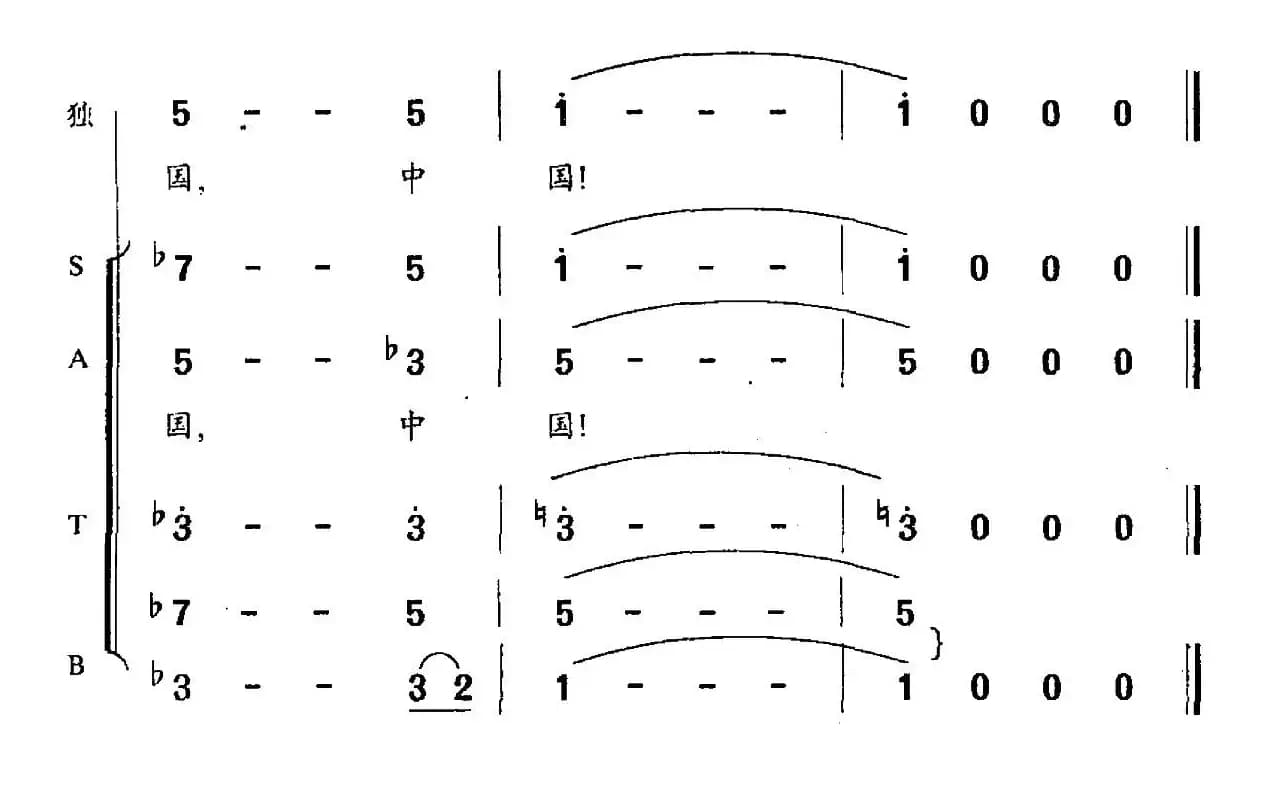 世界只有一个中国（李峰词 陶思耀曲）