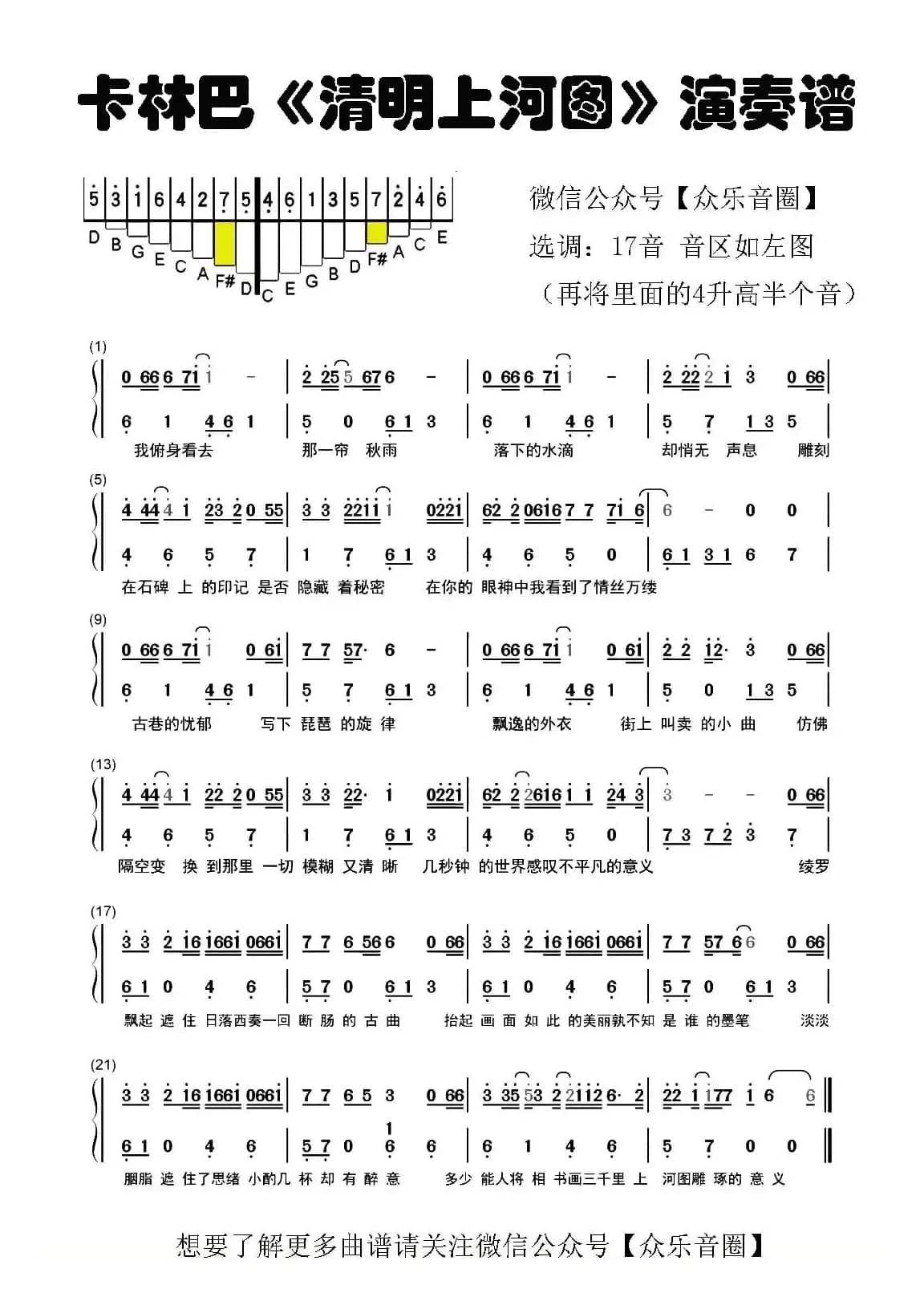 清明上河图（拇指琴卡林巴琴和弦简谱）