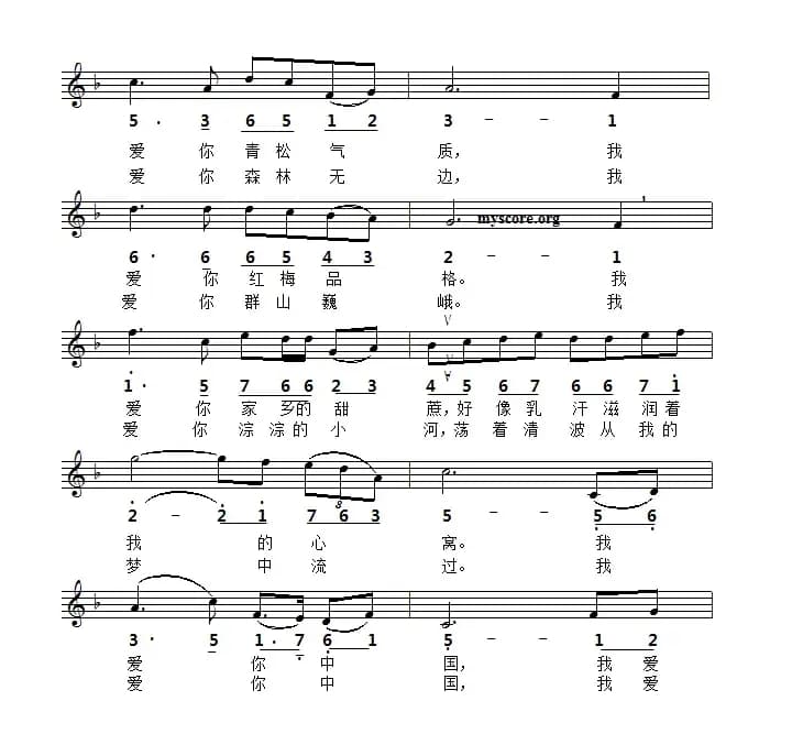 我爱你，中国（电影《海外赤子》插曲）（线简谱对照版）