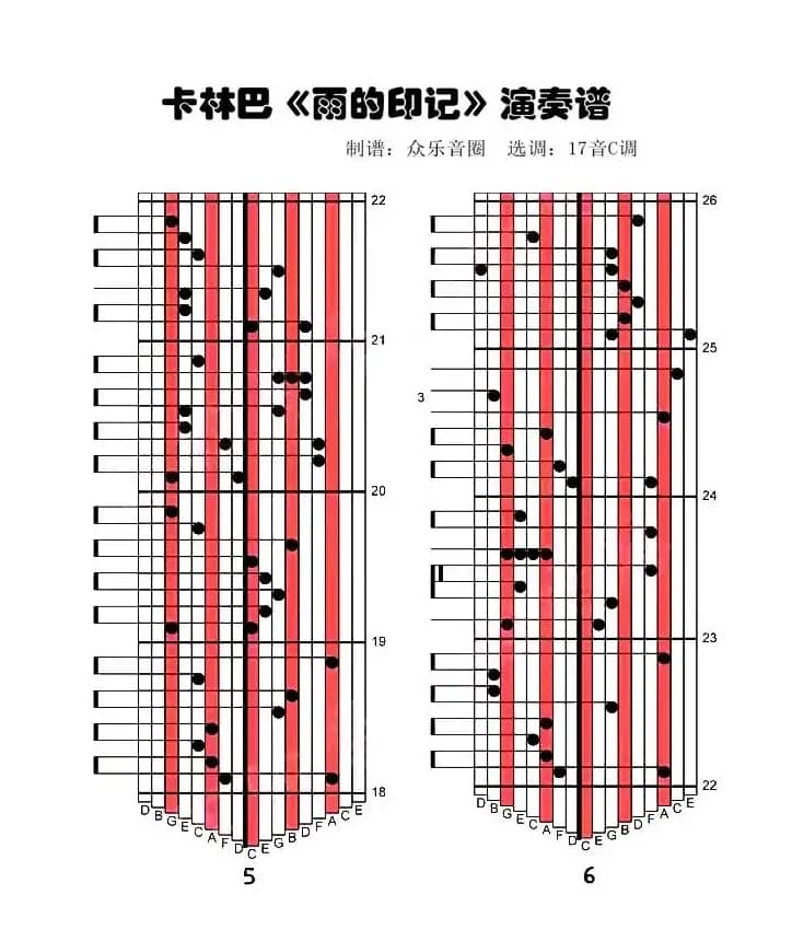 雨的印记（拇指琴卡林巴琴演奏谱）