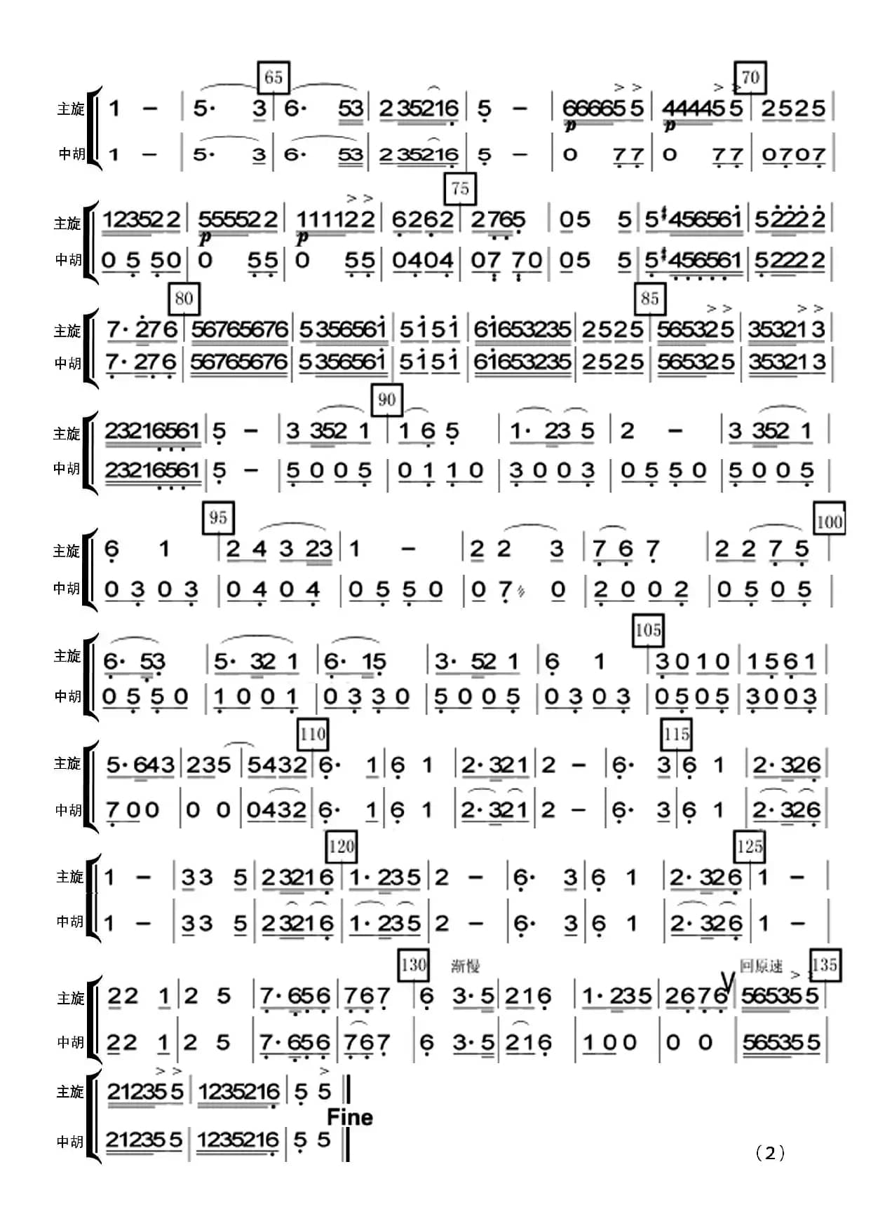 采茶舞曲（民乐合奏）（分谱）