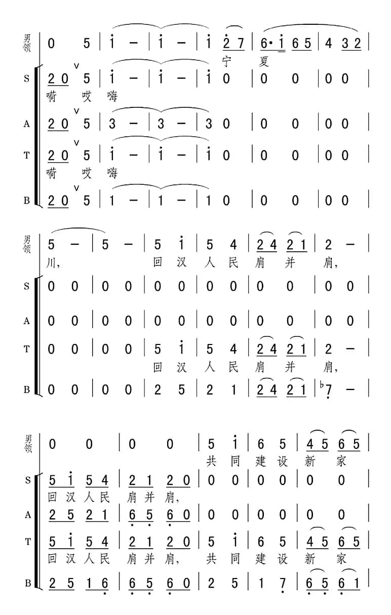 富饶美丽的宁夏川（音乐电视片《宁夏好风光》插曲）