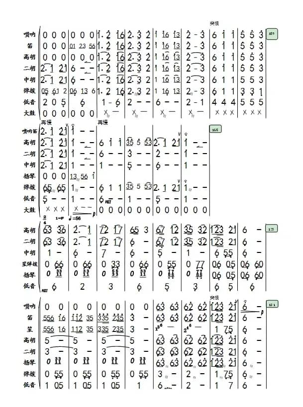 《瑶族舞曲》民乐团专用（牛德靠谱配器）