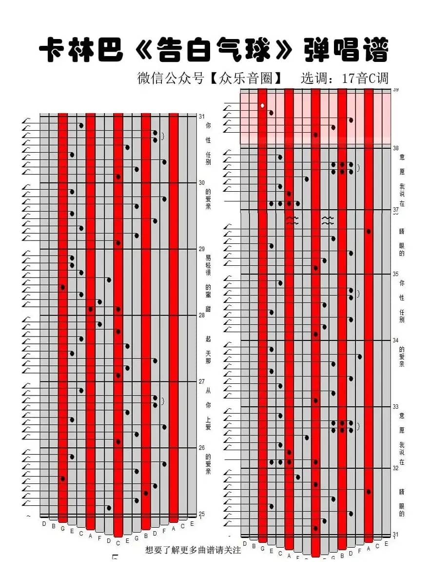 告白气球（拇指琴卡林巴琴专用谱）