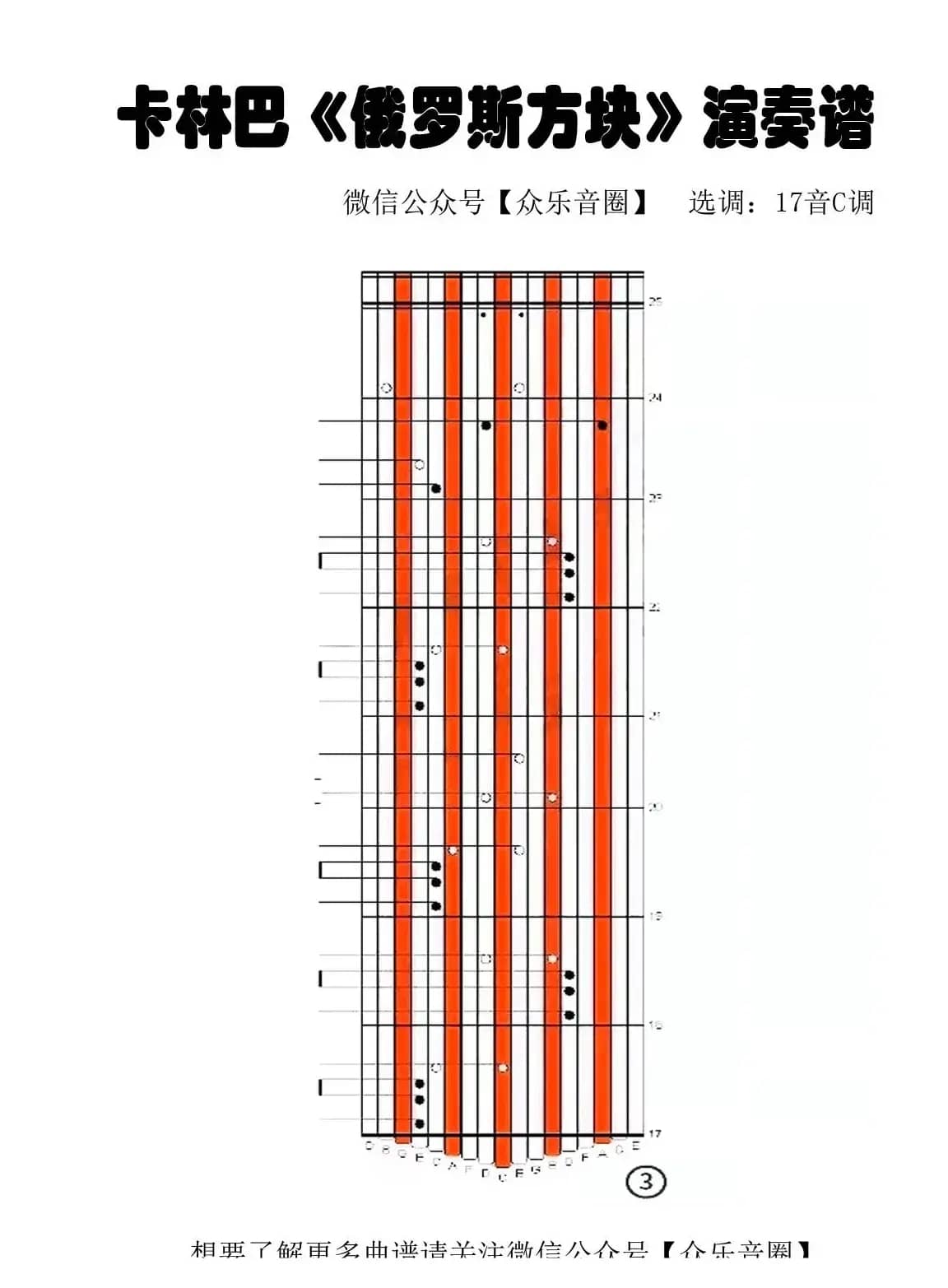 俄罗斯方块（拇指琴卡林巴琴专用谱）