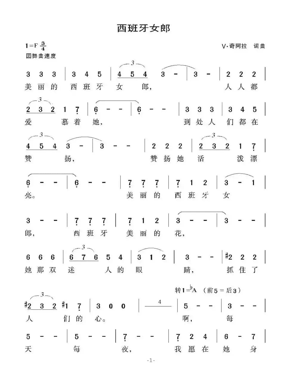 [意]西班牙女郎