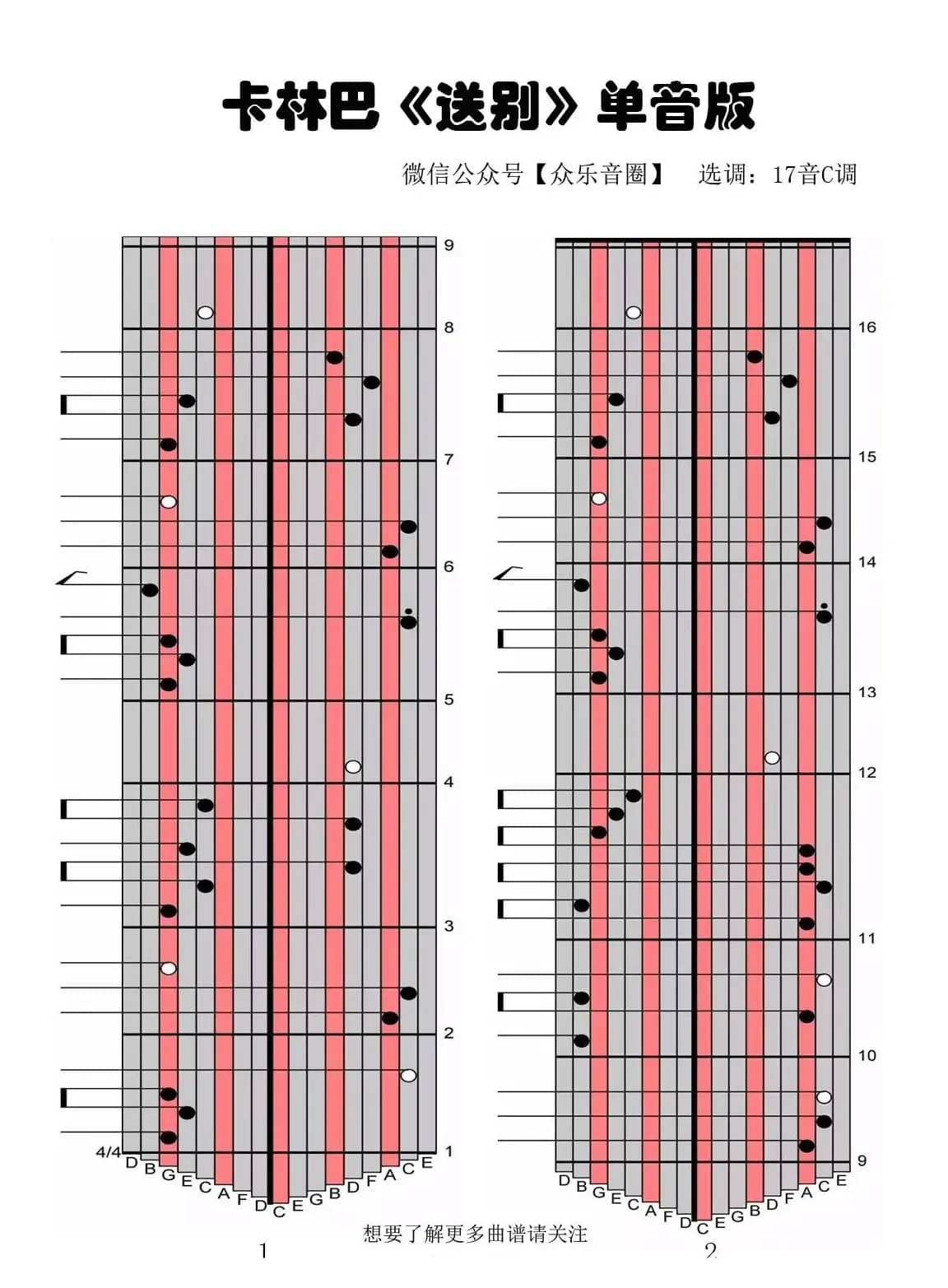 送别（单音）（拇指琴卡林巴琴专用谱）