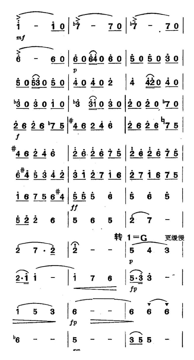 维也纳森林的故事圆舞曲