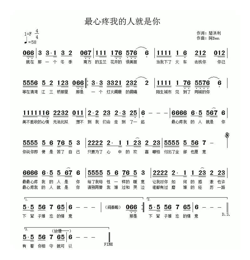 最心疼我的人就是你