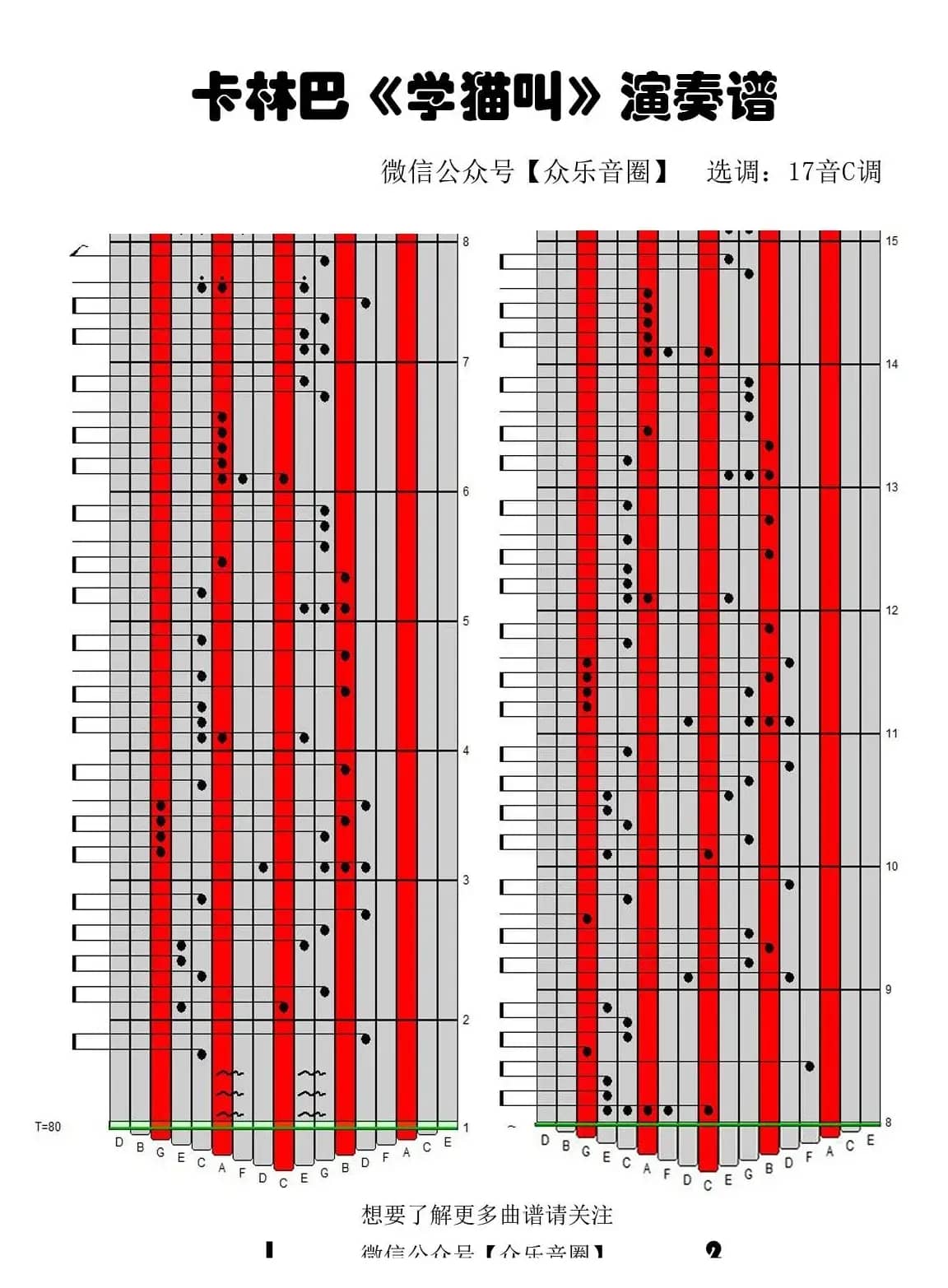 学猫叫（拇指琴卡林巴琴专用谱）