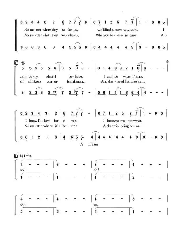 NO Matter What（无论如何 [英]）