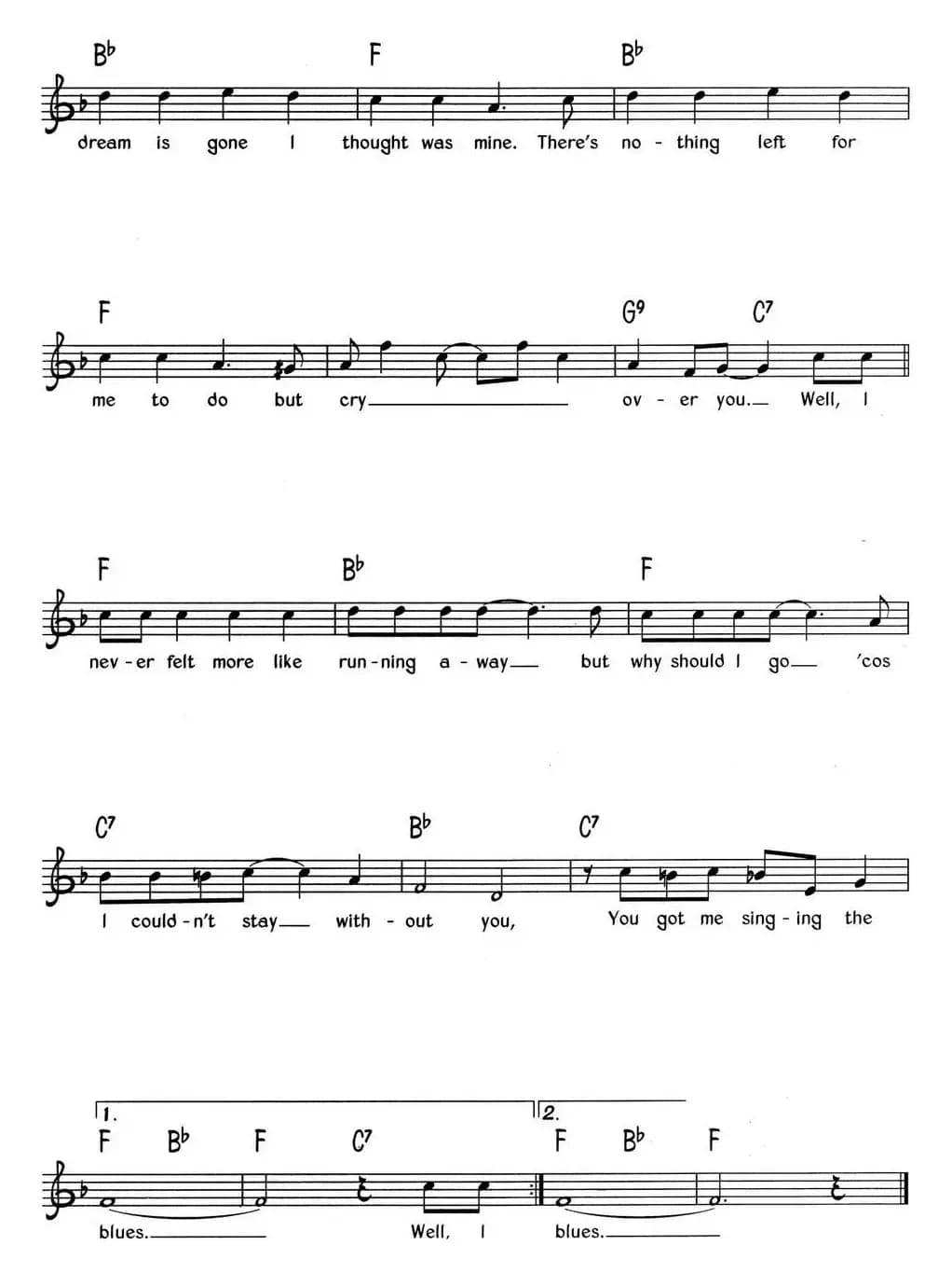 蓝调音乐：Singing The Blues