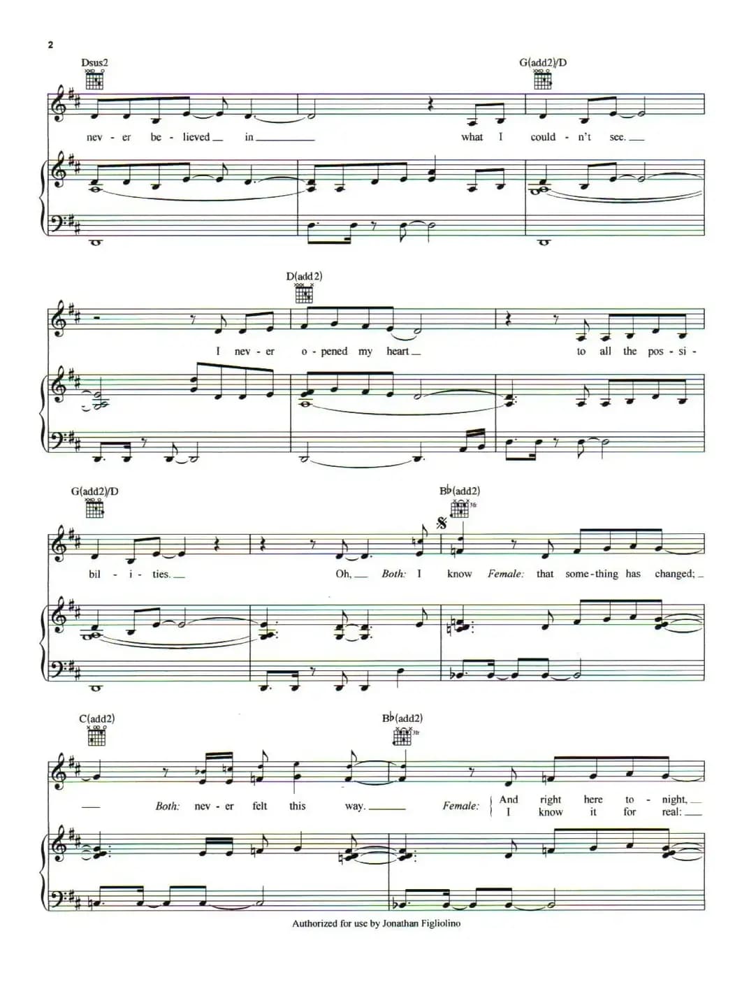 [美]Start Of Something New（正谱）