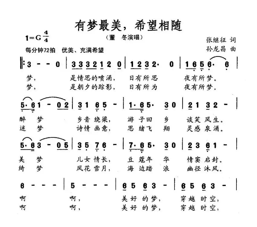 有梦最美,希望相随