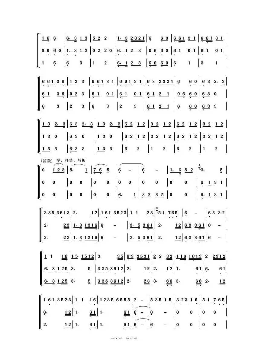 欢乐的火把节（民乐合奏曲）