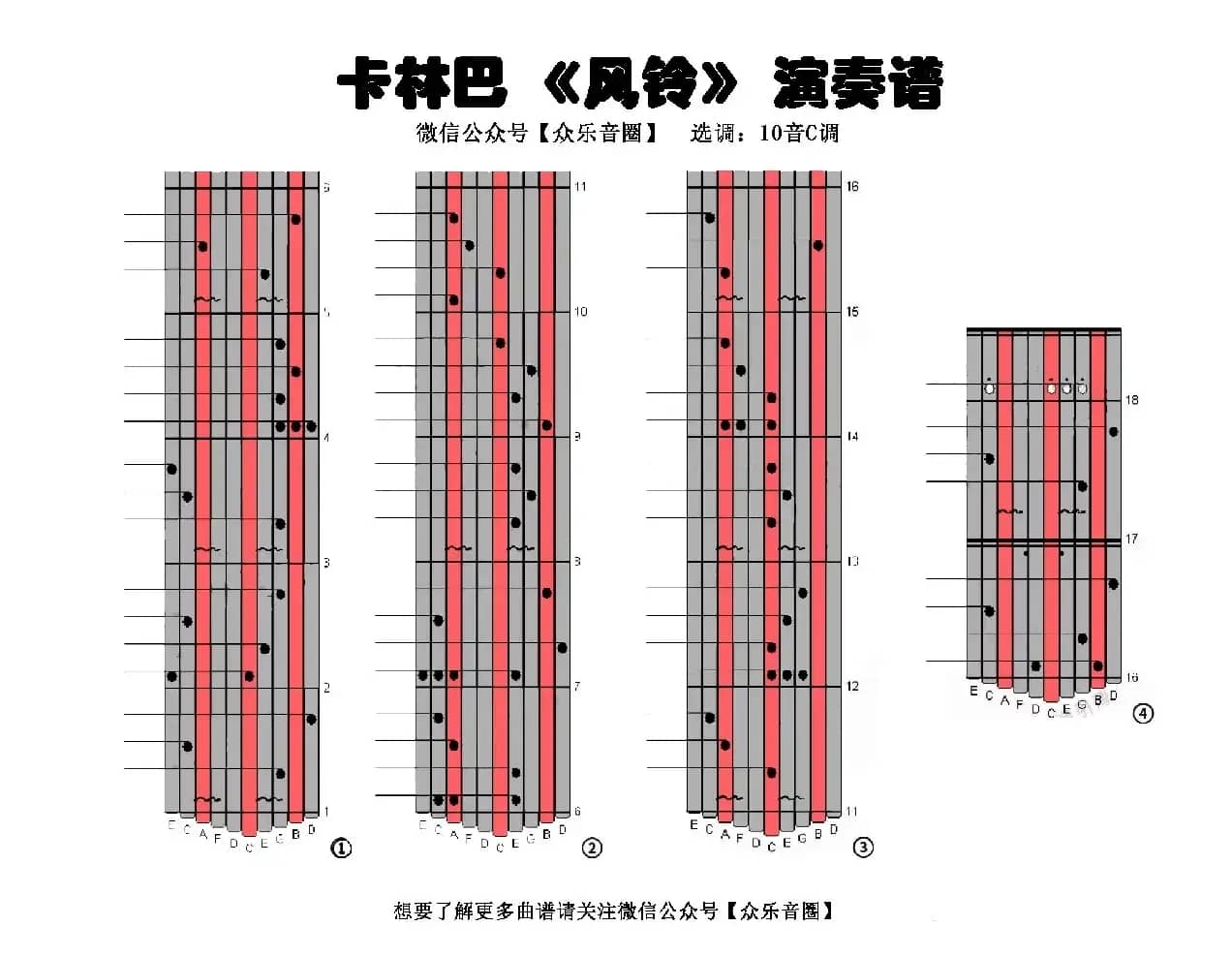 风铃（拇指琴卡林巴琴专用谱）