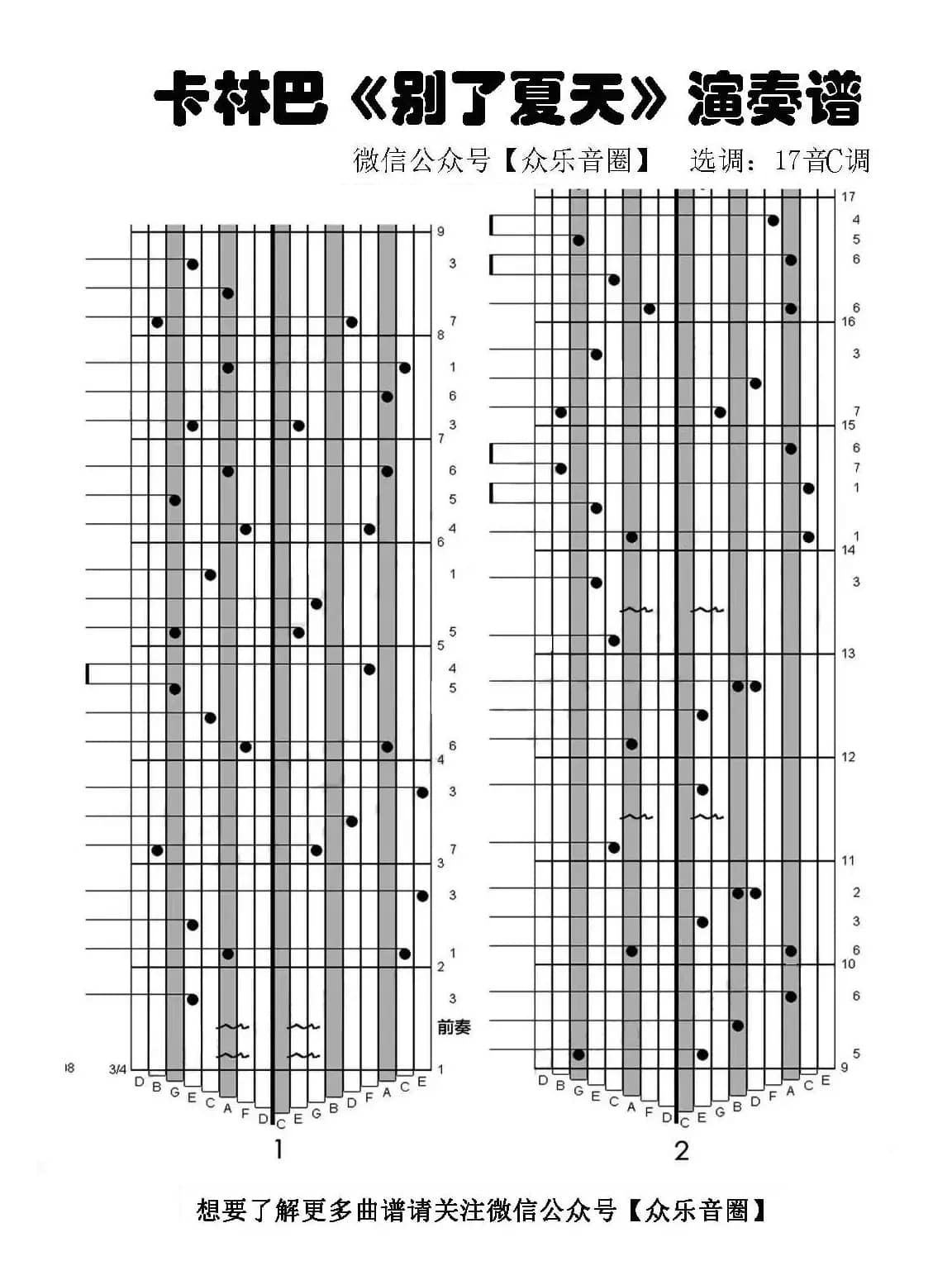 别了夏天（拇指琴卡林巴琴专用谱）