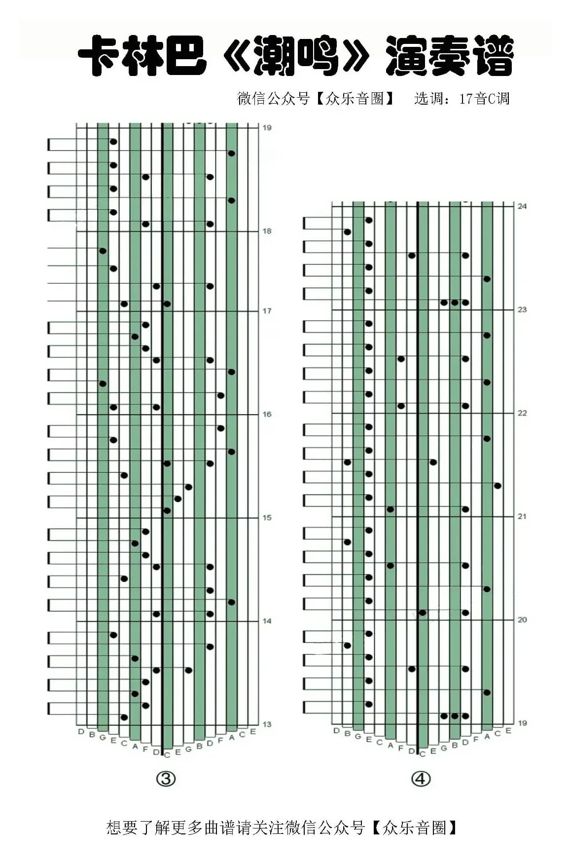 潮鸣（拇指琴卡林巴琴专用谱）