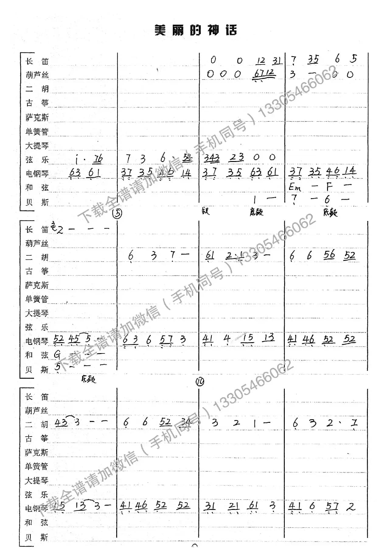 美丽的神话（乐队总谱）
