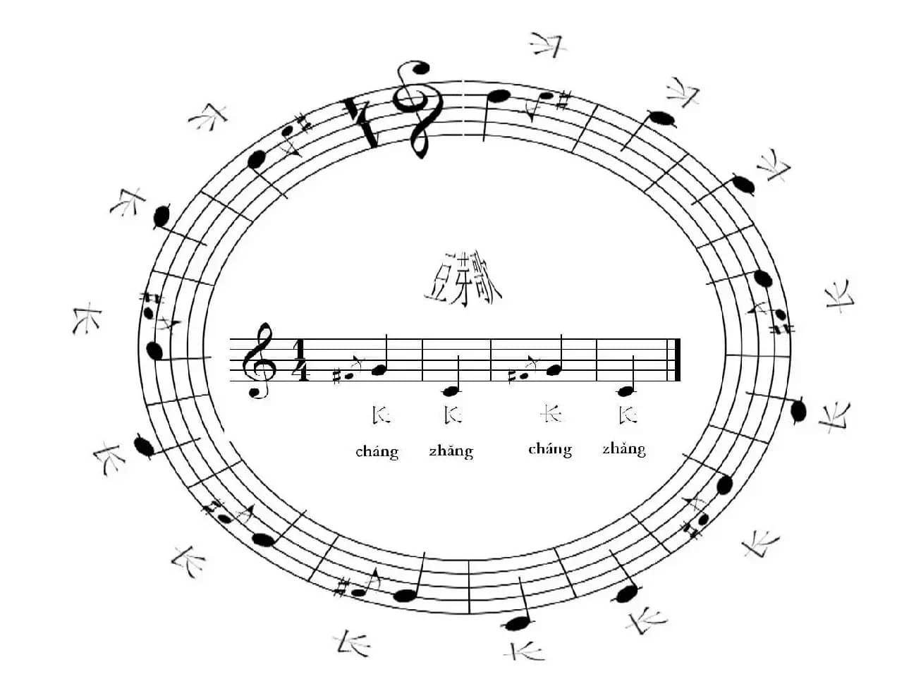 豆芽歌 （圆形趣味谱图）