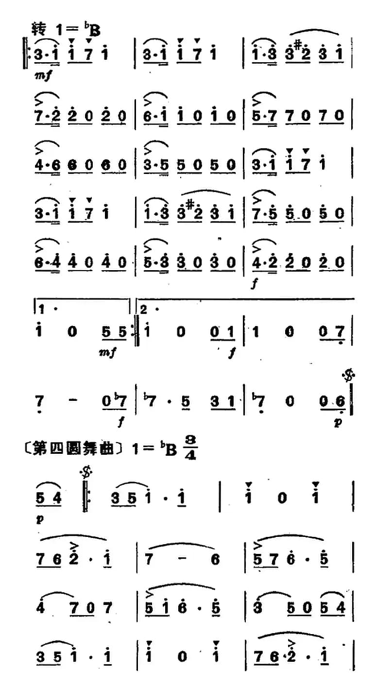 维也纳森林的故事圆舞曲