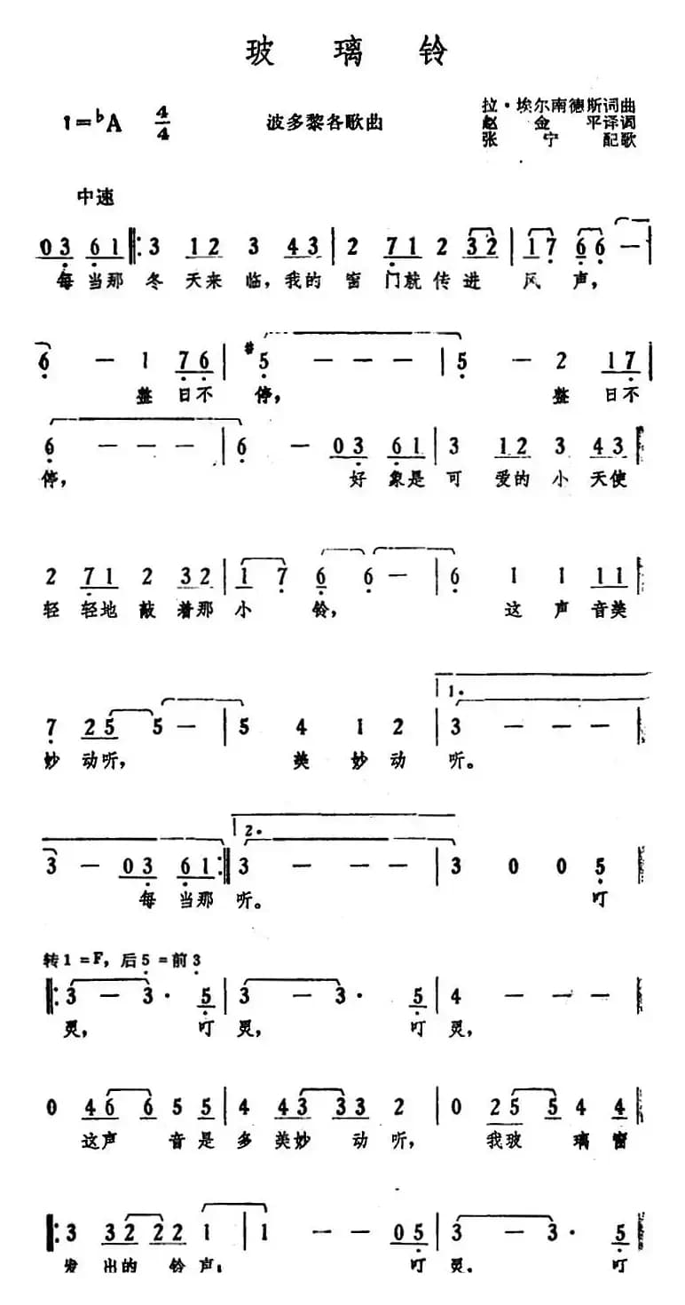 [波多黎各]玻璃铃 