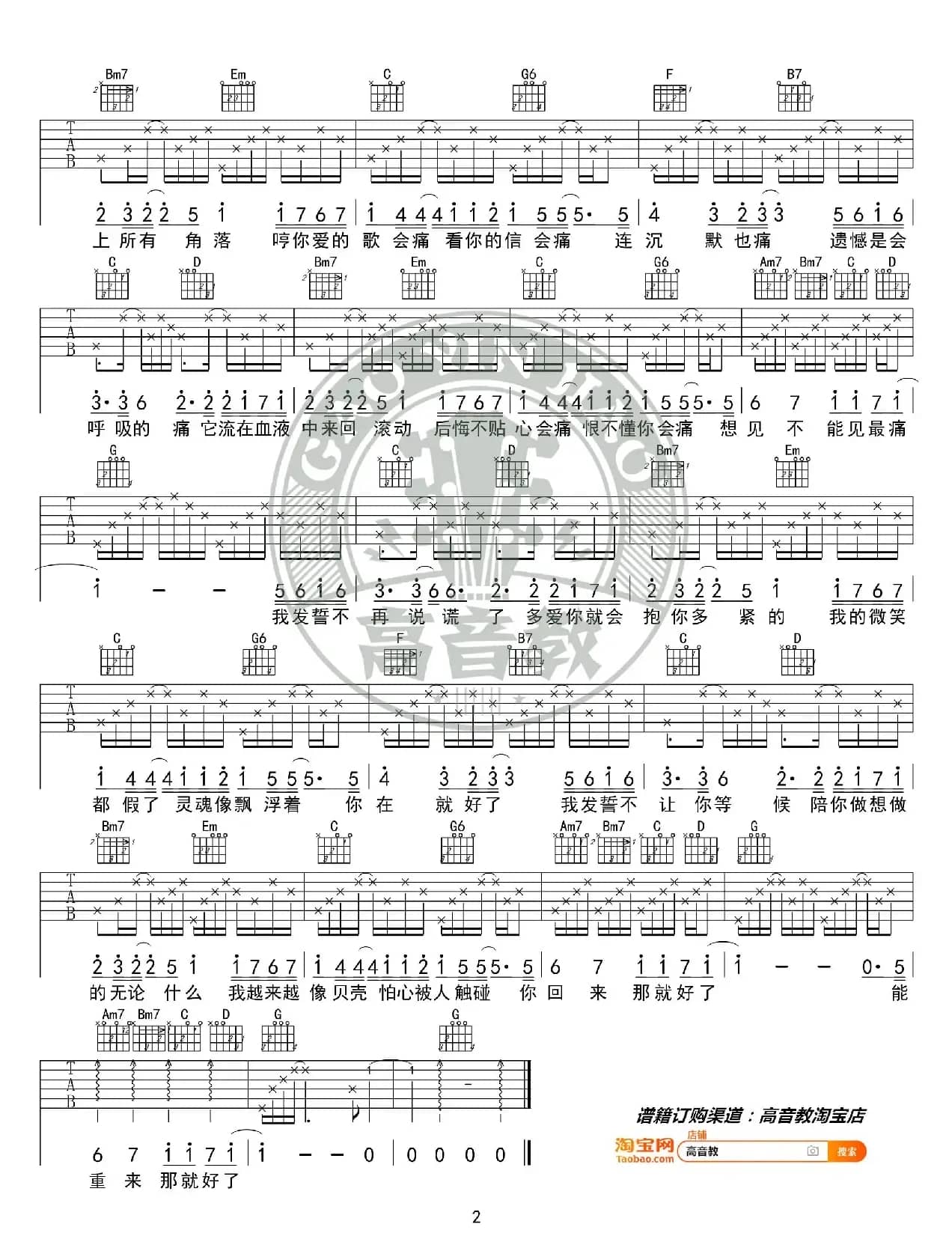 《会呼吸的痛》吉他谱G调精华版 梁静茹 高音教编配 猴哥吉他教学