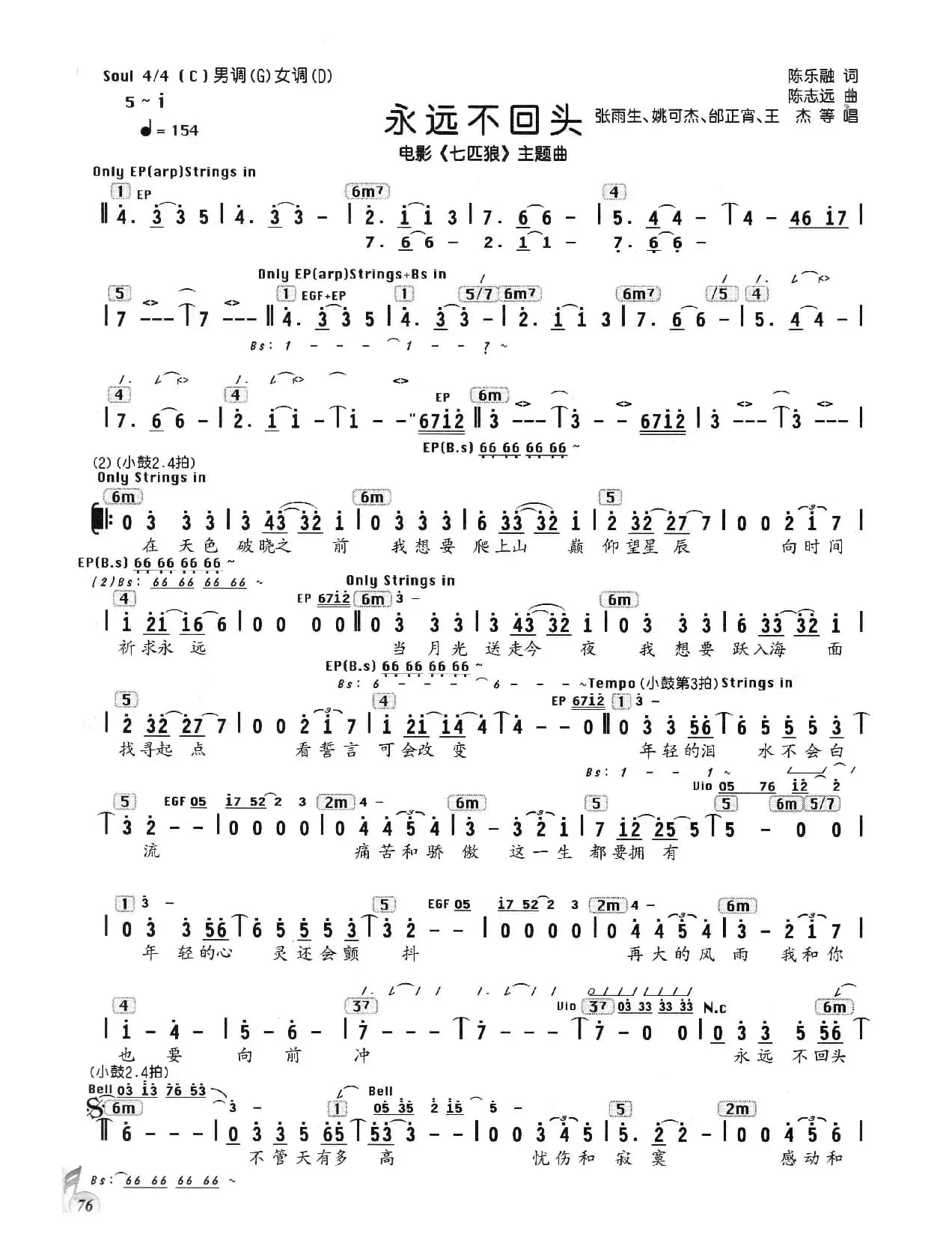 永远不回头（陈乐融 词曲、编配乐谱）