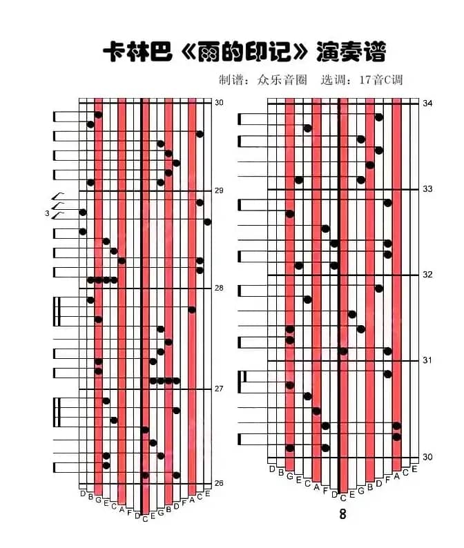 雨的印记（拇指琴卡林巴琴演奏谱）