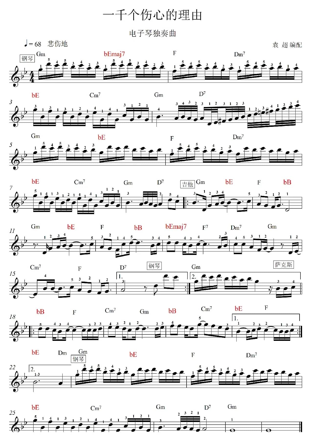 一千个伤心的理由