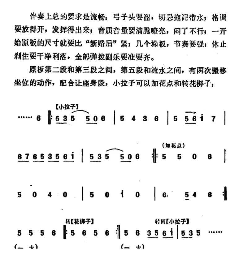 《锁麟囊》薛湘灵唱腔选：当日里好风光忽觉转变