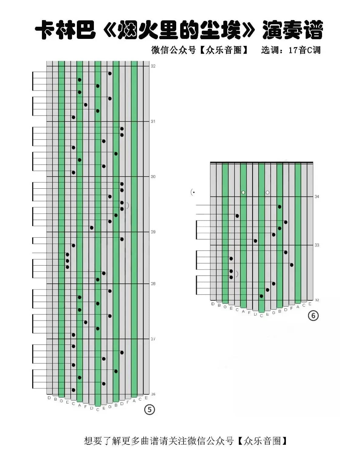 烟火里的尘埃（拇指琴卡林巴琴专用谱）