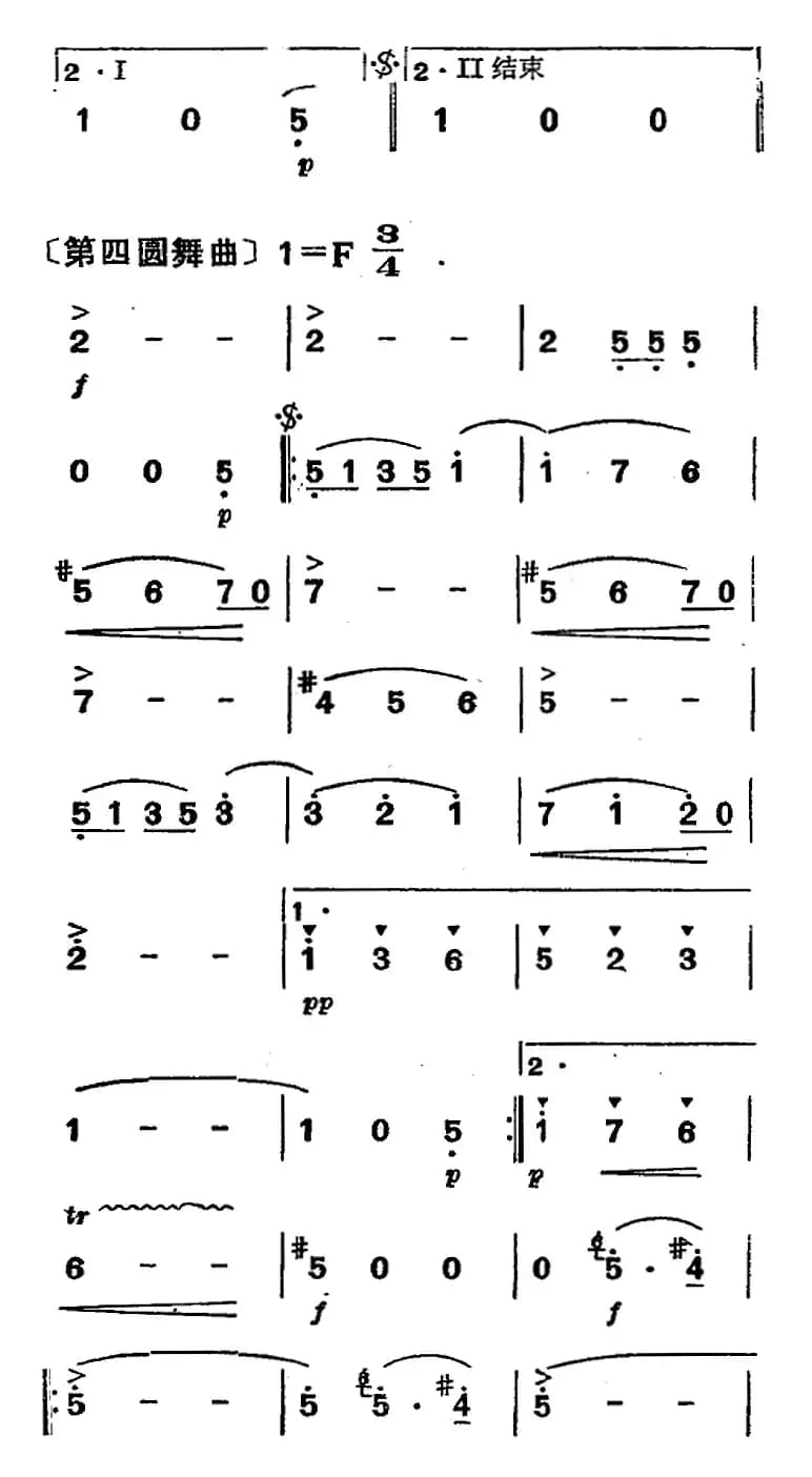 蓝色的多瑙河圆舞曲