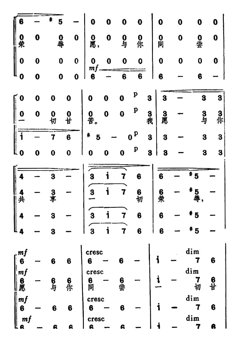 我所爱的大中华 