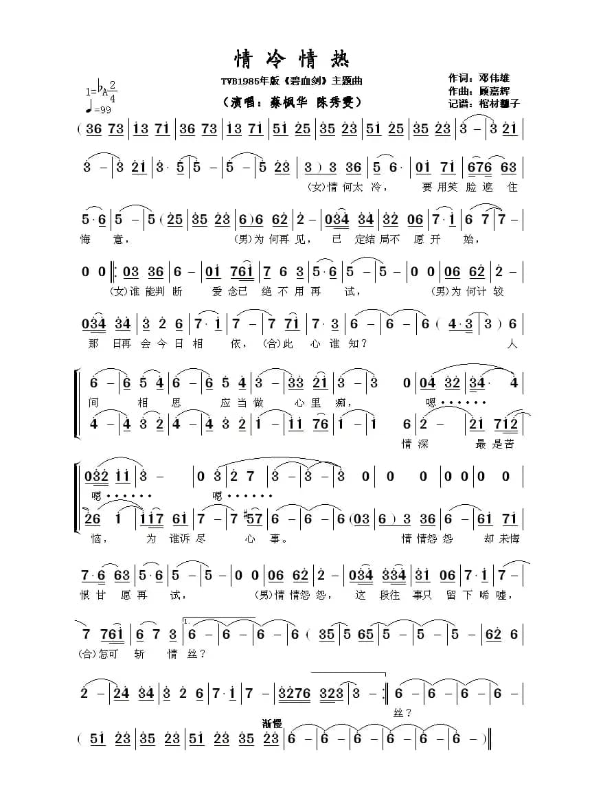 ​情冷情热（TVB1985年版《碧血剑》主题曲​）