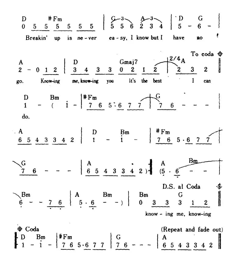 [美]Knowing Me，Knowing You（知我知你）