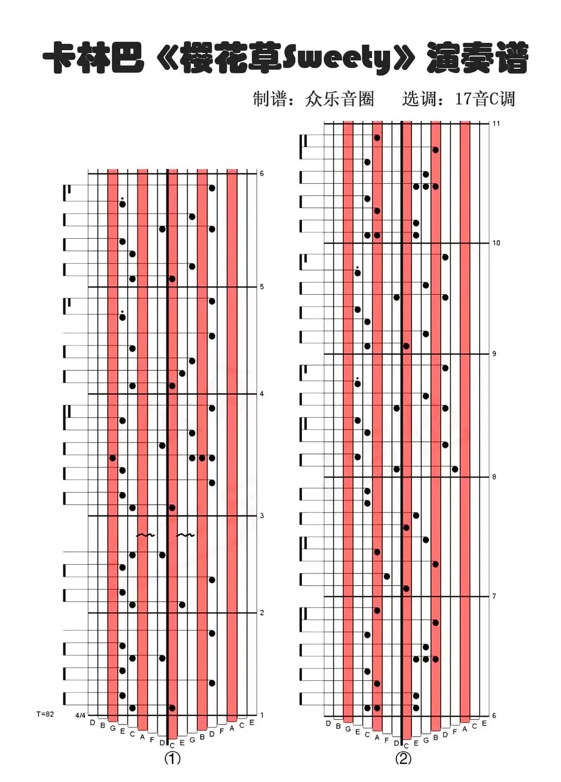 樱花草（拇指琴卡林巴琴演奏谱）