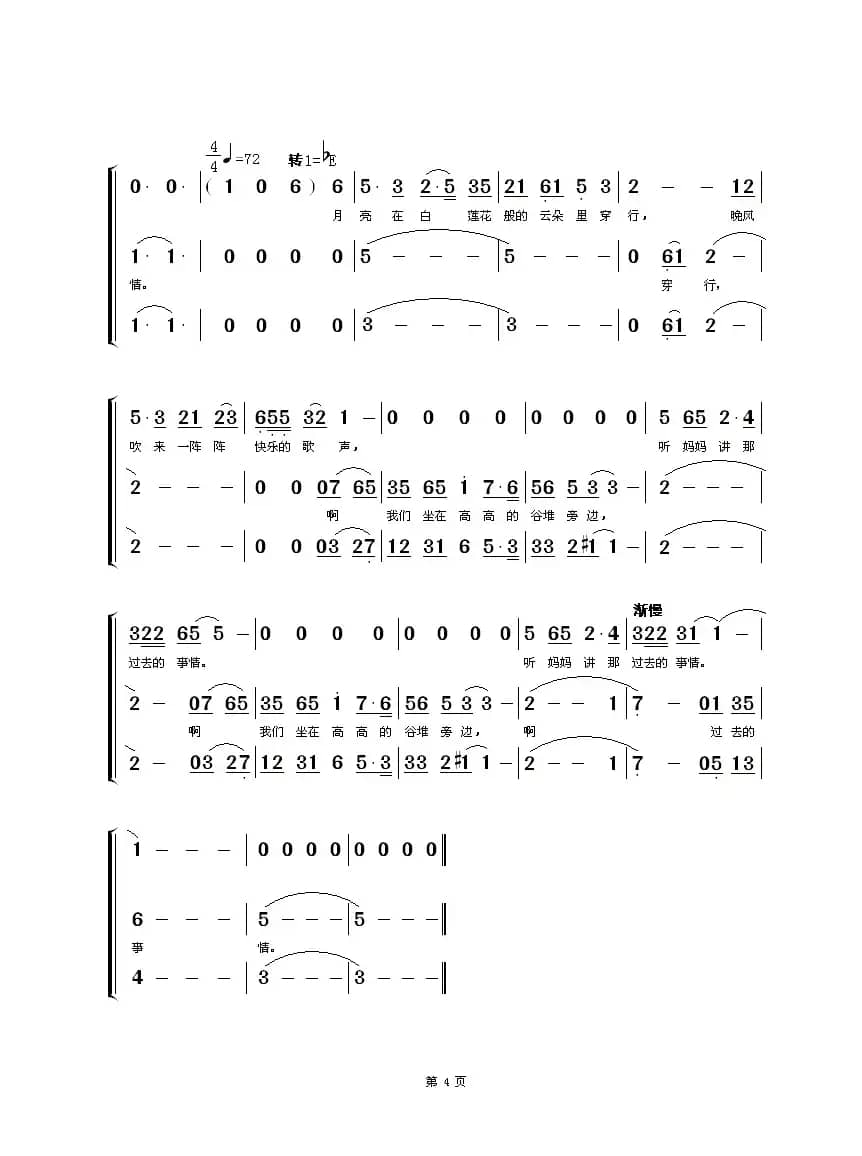 听妈妈讲那过去的事情（林依婷）