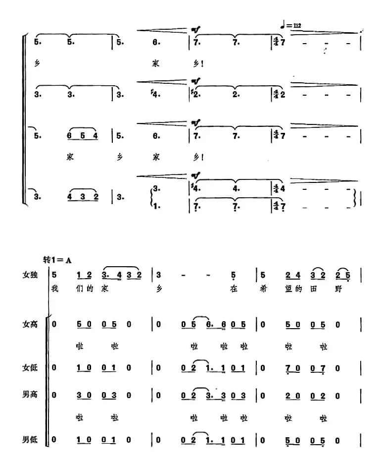 在希望的田野上（选自音乐舞蹈史诗《复兴之路》）